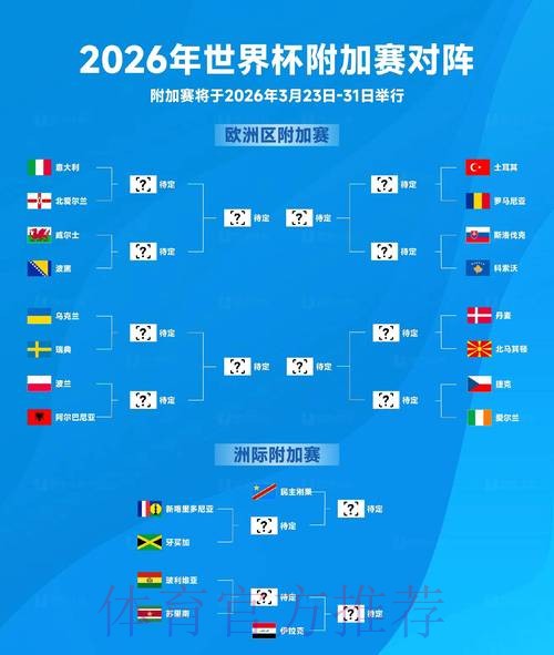 2026世界杯盘口分析完整版 2026世界杯盘口分析完整版