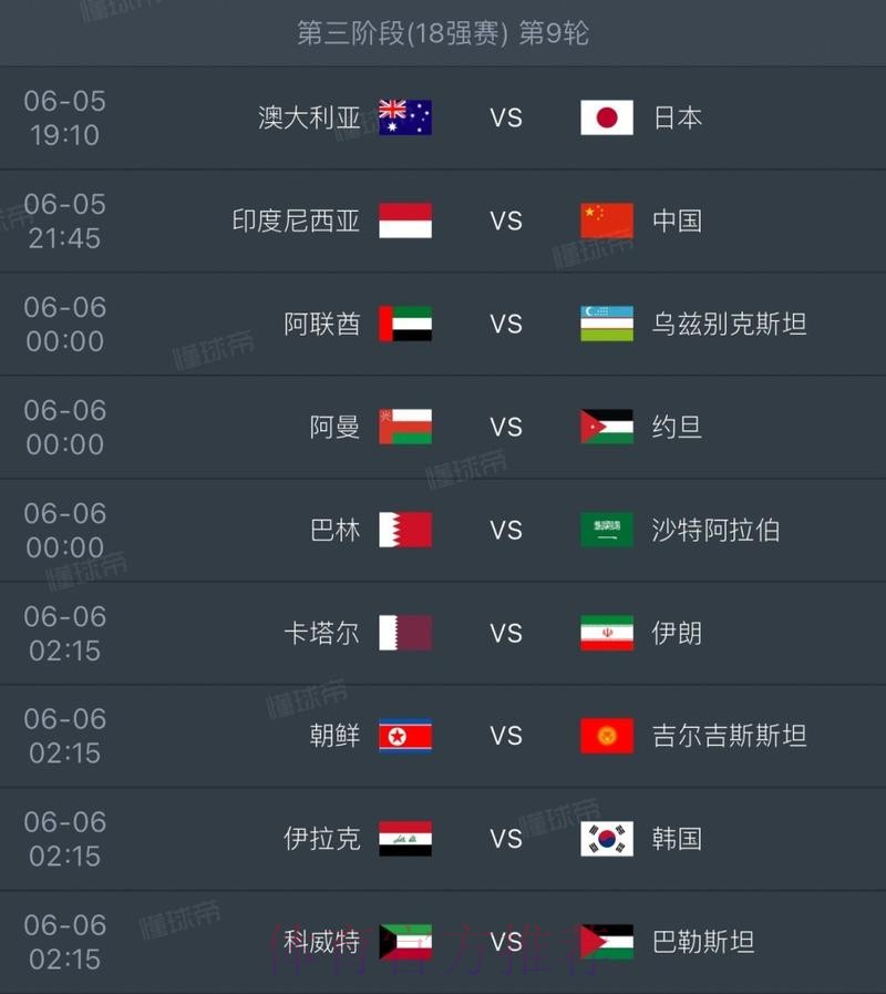 2026世界杯比分预测中国时间