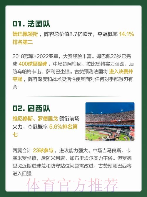 免费预测世界杯最佳方案